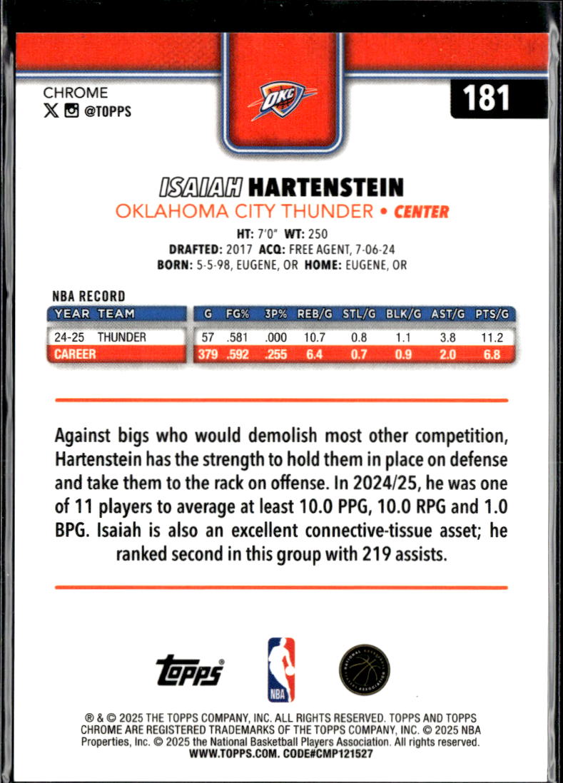 Isaiah Hartenstein 2025 Topps Chrome Sapphire GOLD Refractor 43/50 OKC Thunder