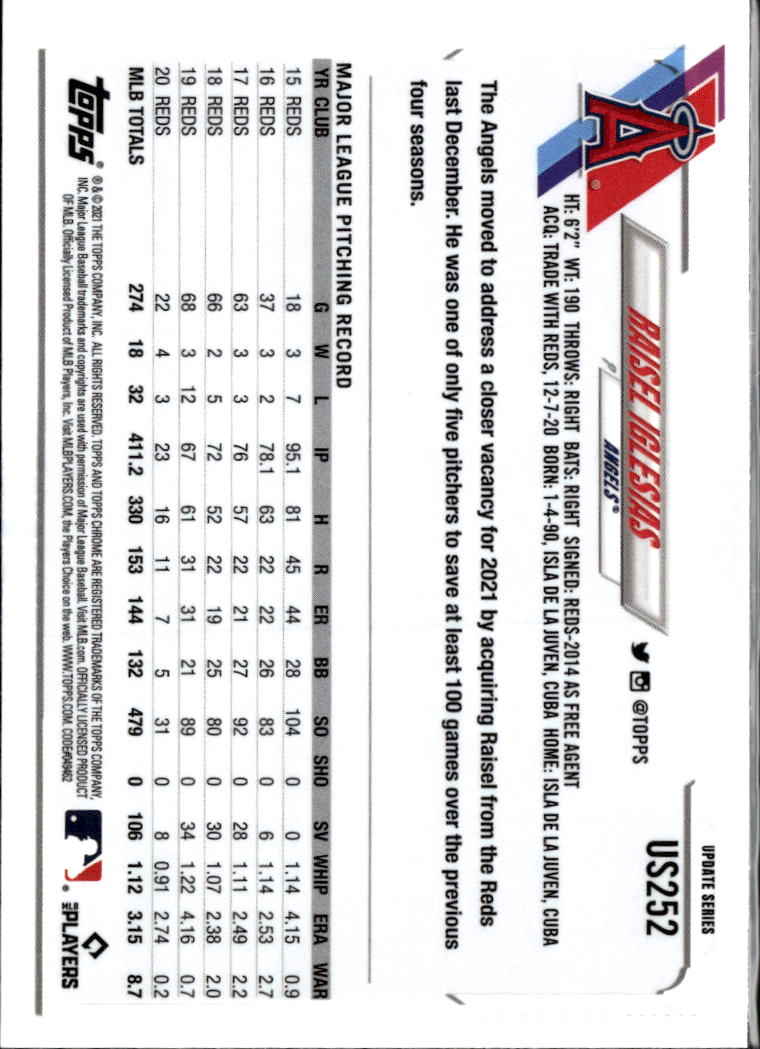 Raisel Iglesias 2021 Topps Chrome Sapphire Edition Blue Los Angeles Angels