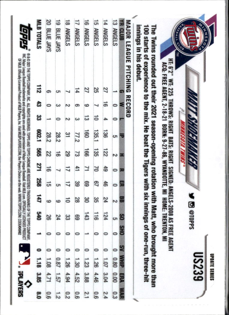 Matt Shoemaker 2021 Topps Chrome Update Series Blue Sapphire Minnesota Twins