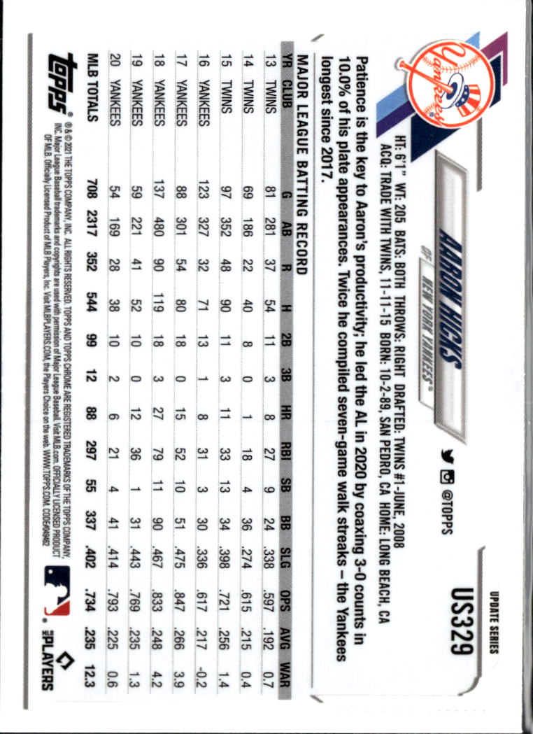 Aaron Hicks 2021 Topps Chrome Update Sapphire Edition New York Yankees