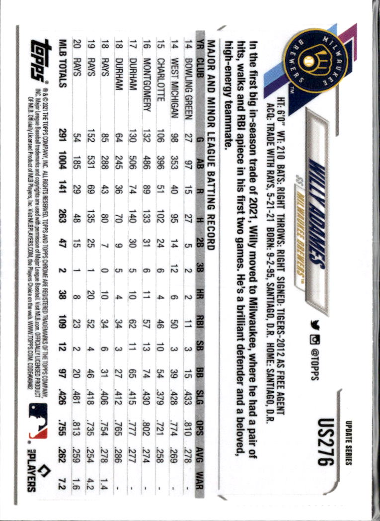 Willy Adames 2021 Topps Chrome Update Series Sapphire Milwaukee Brewers