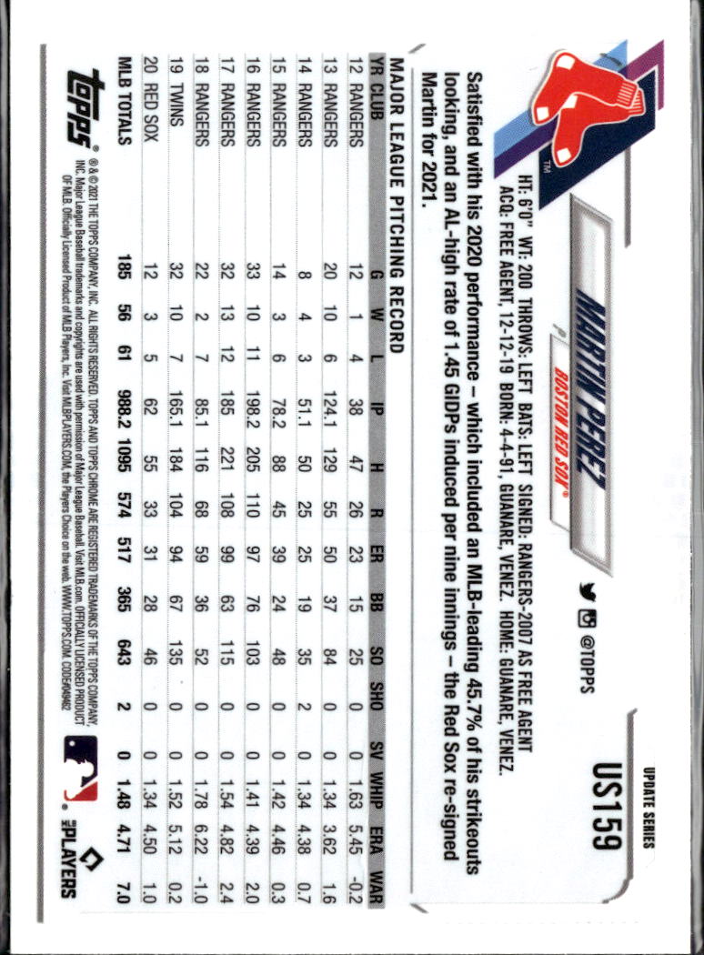 Martin Perez 2021 Topps Chrome Update Series Sapphire Boston Red Sox