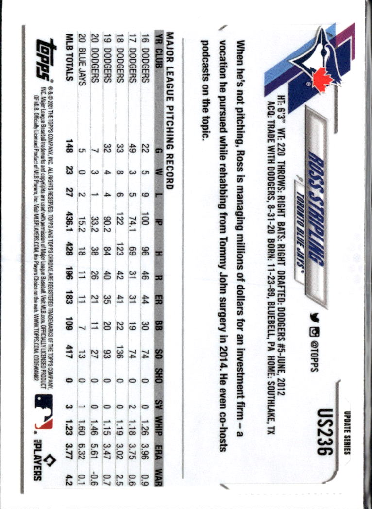 Ross Stripling 2021 Topps Chrome Update Series Blue Sapphire Toronto Blue Jays