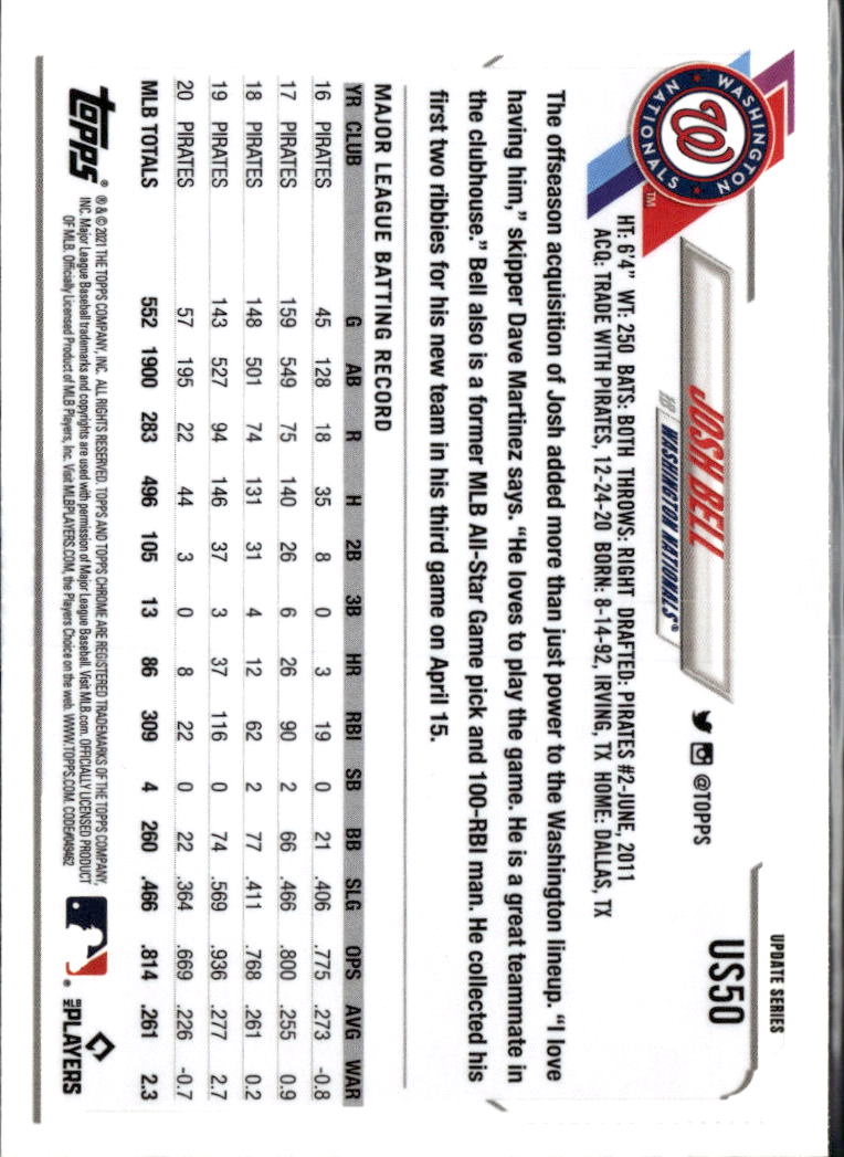 Josh Bell 2021 Topps Chrome Update Sapphire Washington Nationals