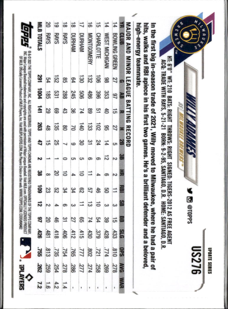 Willy Adames 2021 Topps Chrome Update Sapphire Edition Milwaukee Brewers