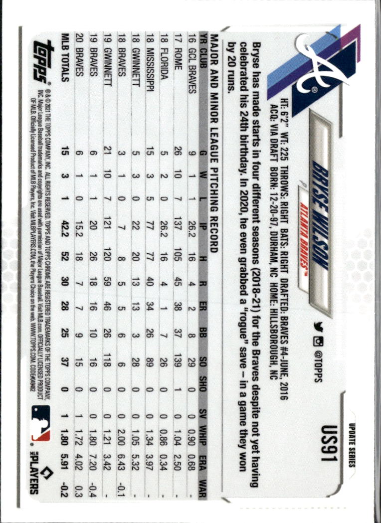 Bryse Wilson 2021 Topps Chrome Update Series Blue Sapphire Atlanta Braves