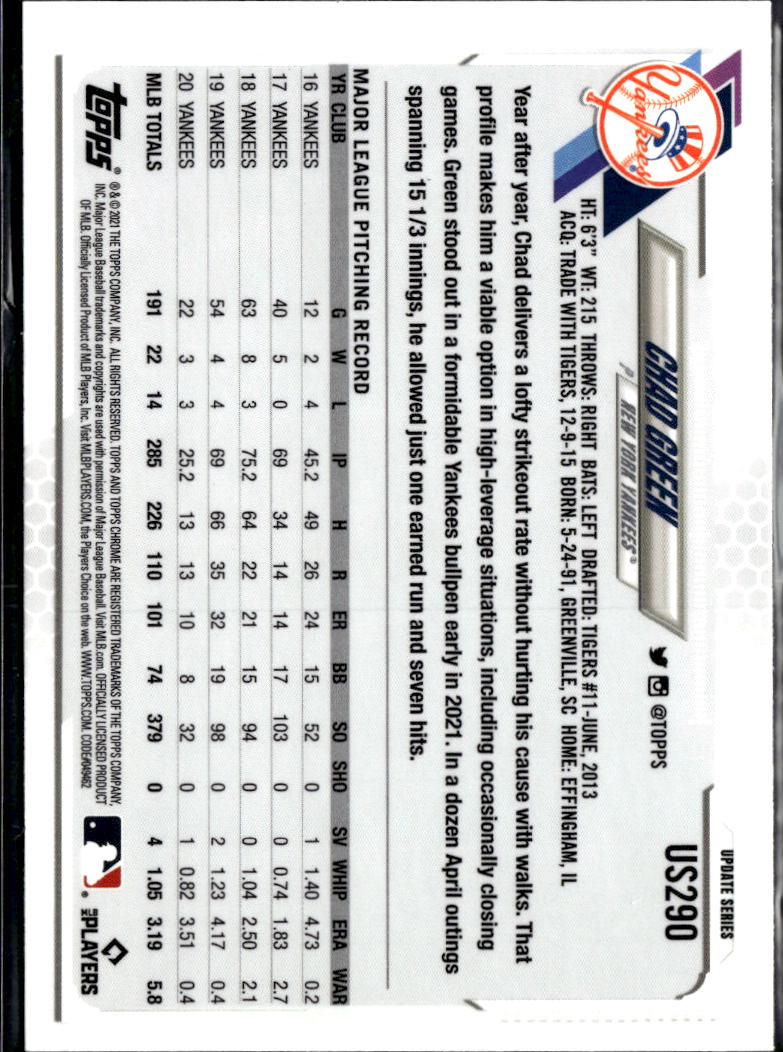 Chad Green 2021 Topps Chrome Update Sapphire Blue New York Yankees