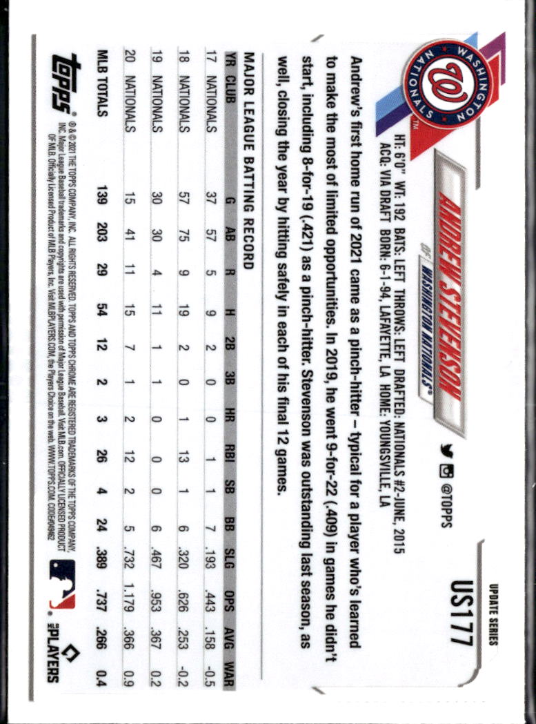 Andrew Stevenson 2021 Topps Chrome Blue Sapphire Refractor Washington Nationals