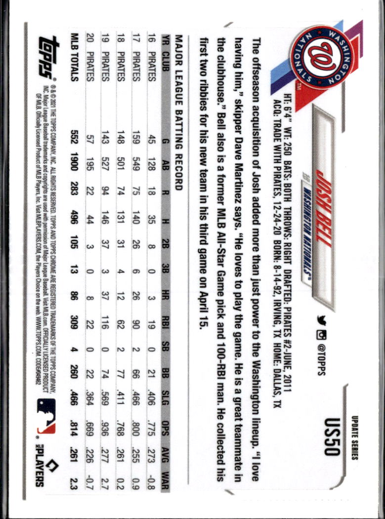 Josh Bell 2021 Topps Chrome Update Sapphire Edition Washington Nationals