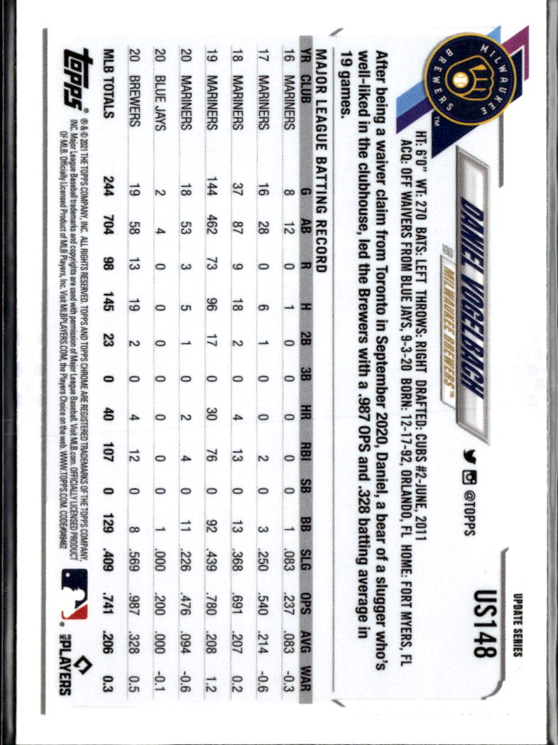 Daniel Vogelbach 2021 Topps Chrome Blue Sapphire Refractor Milwaukee Brewers