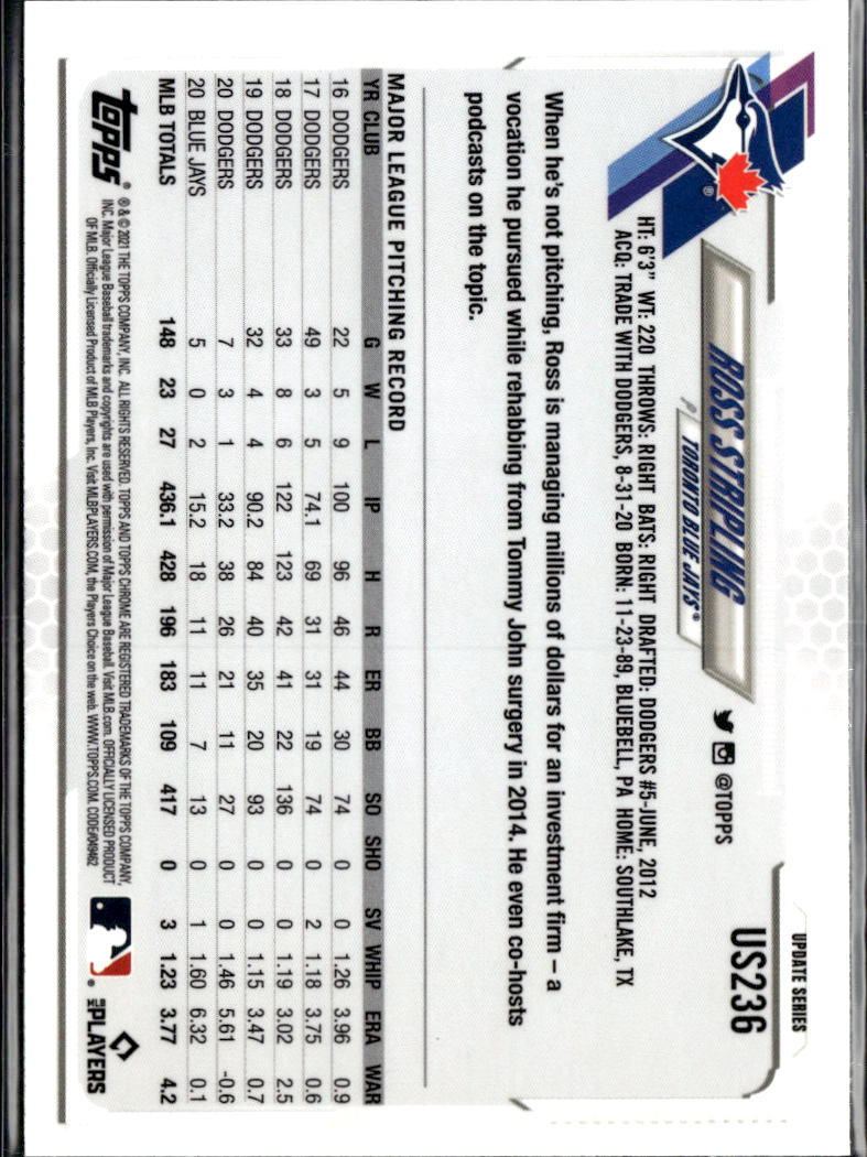 Ross Stripling 2021 Topps Chrome Sapphire Update Series Toronto Blue Jays