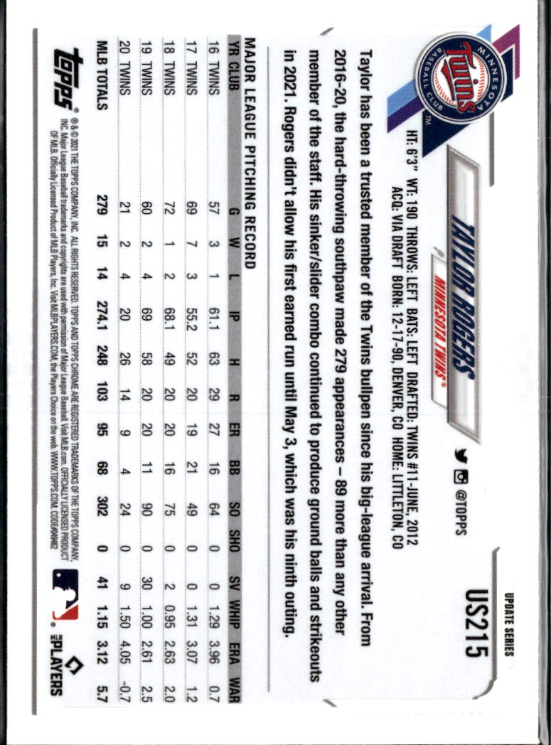 Taylor Rogers 2016 Topps Chrome Update Sapphire Edition Minnesota Twins