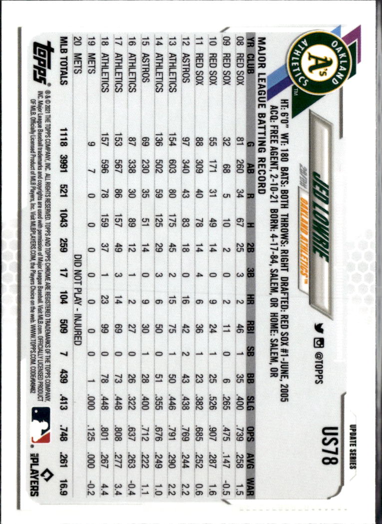 Jed Lowrie 2021 Topps Chrome Update Sapphire Edition Oakland Athletics