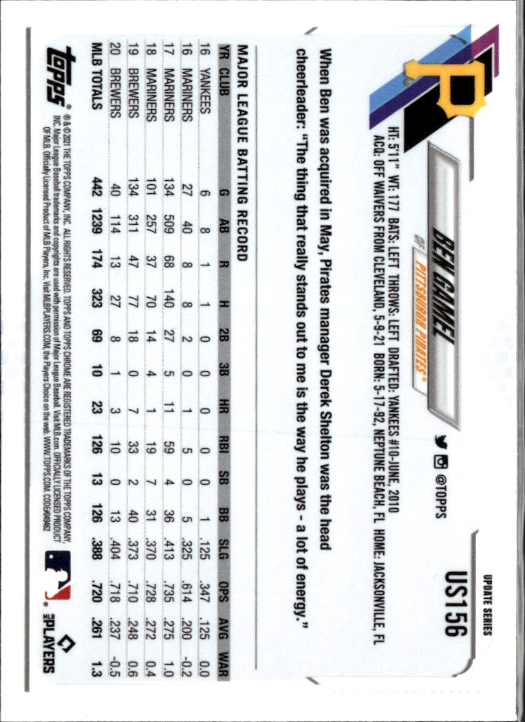 Ben Gamel 2021 Topps Chrome Update Series Sapphire Edition Pittsburgh Pirates