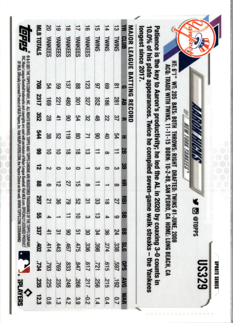 Aaron Hicks 2021 Topps Chrome Update Series Sapphire New York Yankees