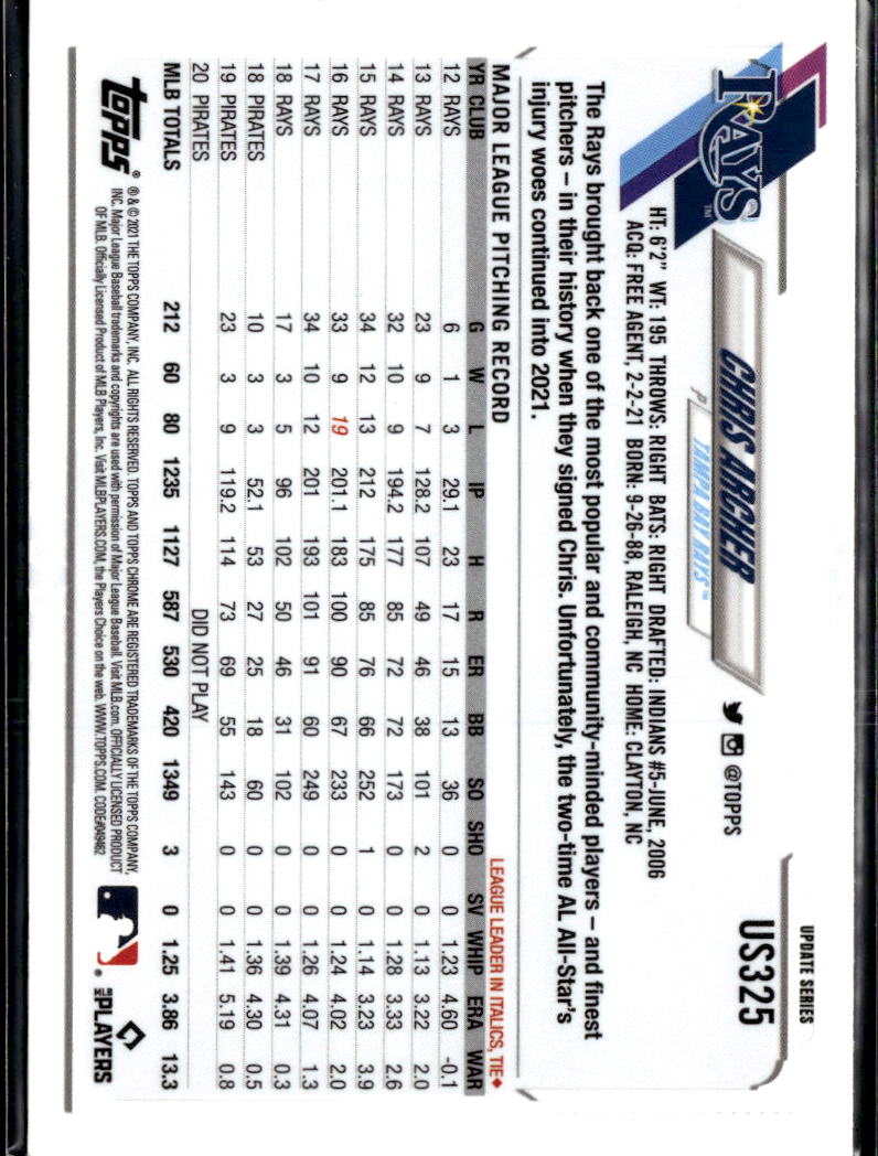 Chris Archer 2021 Topps Chrome Sapphire Edition Blue Tampa Bay Rays