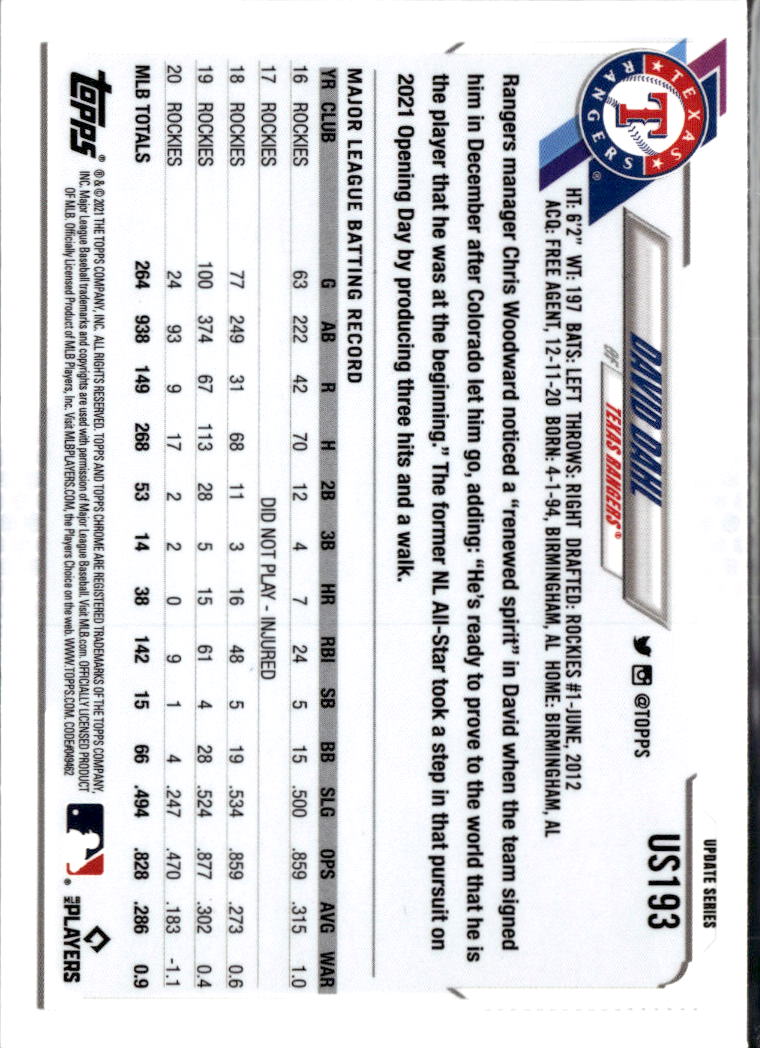 David Dahl 2021 Topps Chrome Update Series Blue Sapphire Refractor Texas Rangers