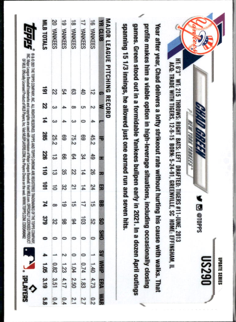 Chad Green 2021 Topps Chrome Update Sapphire Edition New York Yankees
