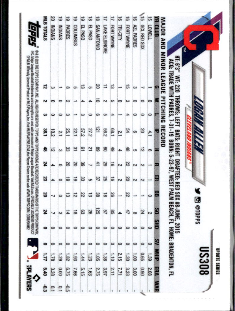 Logan Allen 2021 Topps Chrome Blue Sapphire Refractor Cleveland Indians