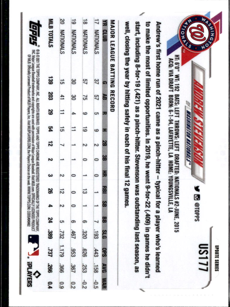 Andrew Stevenson 2021 Topps Chrome Blue Sapphire Washington Nationals