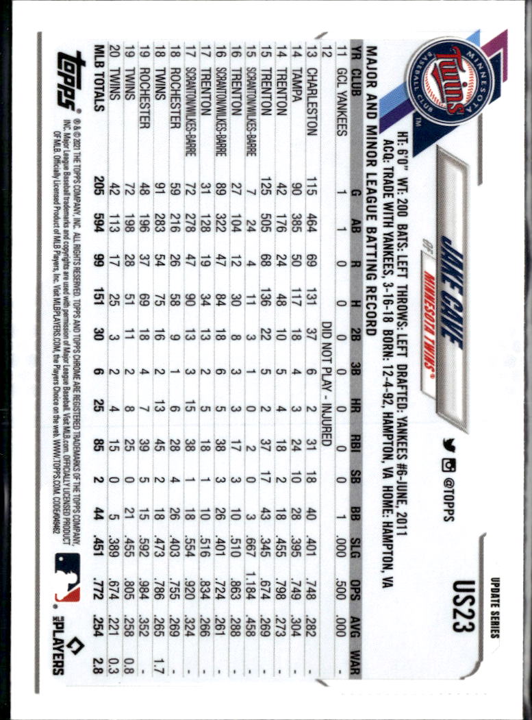 Jake Cave 2021 Topps Chrome Blue Sapphire Refractor Minnesota Twins