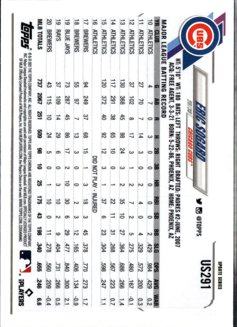 Eric Sogard 2021 Topps Chrome Update Blue Sapphire Refractor /38 Chicago Cubs