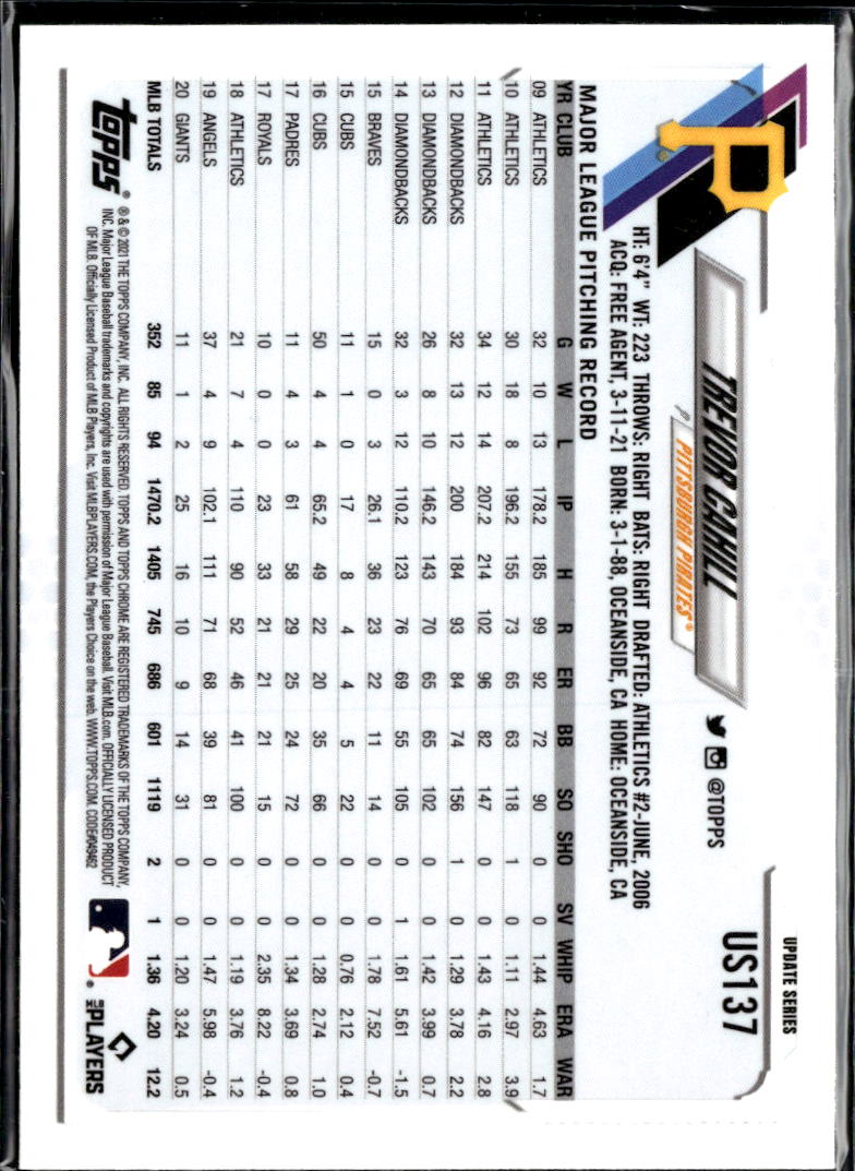 Trevor Cahill 2021 Topps Chrome Sapphire Edition Pittsburgh Pirates