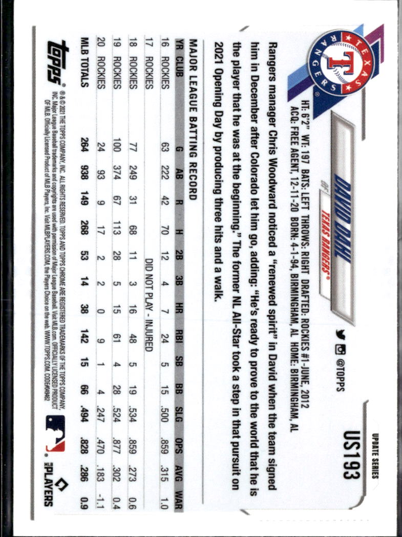 David Dahl 2021 Topps Chrome Sapphire Update Series Blue Texas Rangers