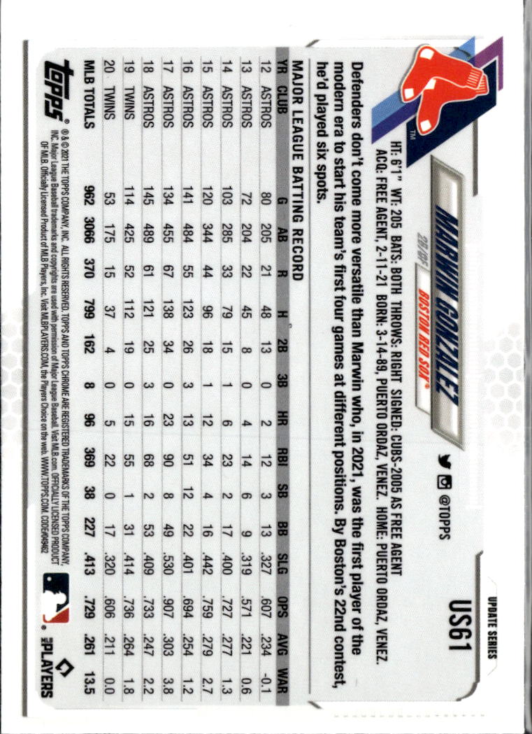Marwin Gonzalez 2021 Topps Chrome Update Sapphire Edition Boston Red Sox
