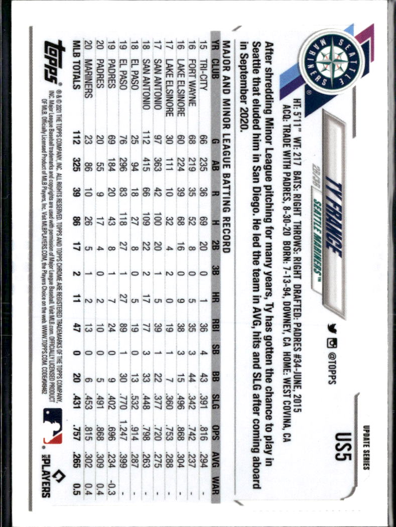 Ty France 2021 Topps Chrome Sapphire Update Series Seattle Mariners