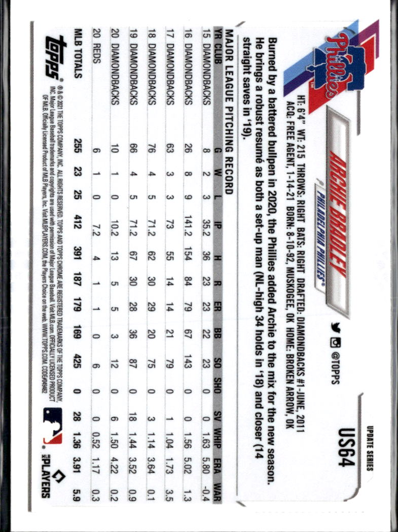 Archie Bradley 2021 Topps Chrome Update Sapphire Philadelphia Phillies