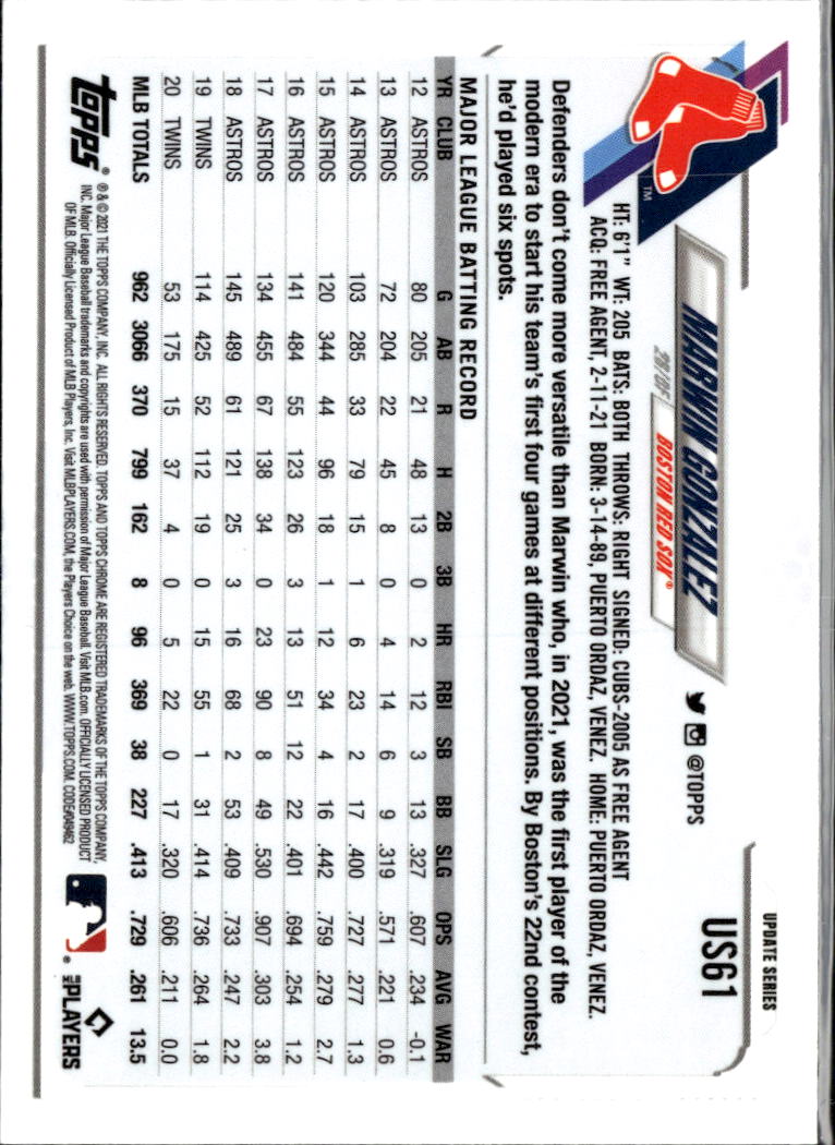 Marwin Gonzalez 2021 Topps Chrome Update Sapphire Edition Boston Red Sox