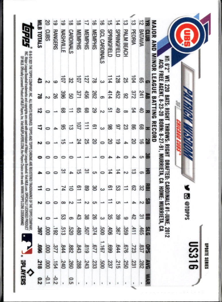 Patrick Wisdom 2021 Topps Chrome Update Series Blue Sapphire Chicago Cubs
