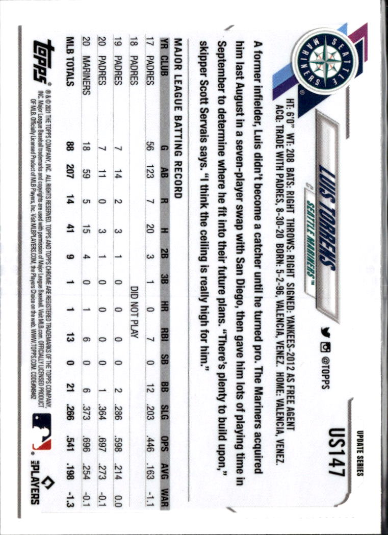 Luis Torrens 2021 Topps Chrome Sapphire Refractor Seattle Mariners