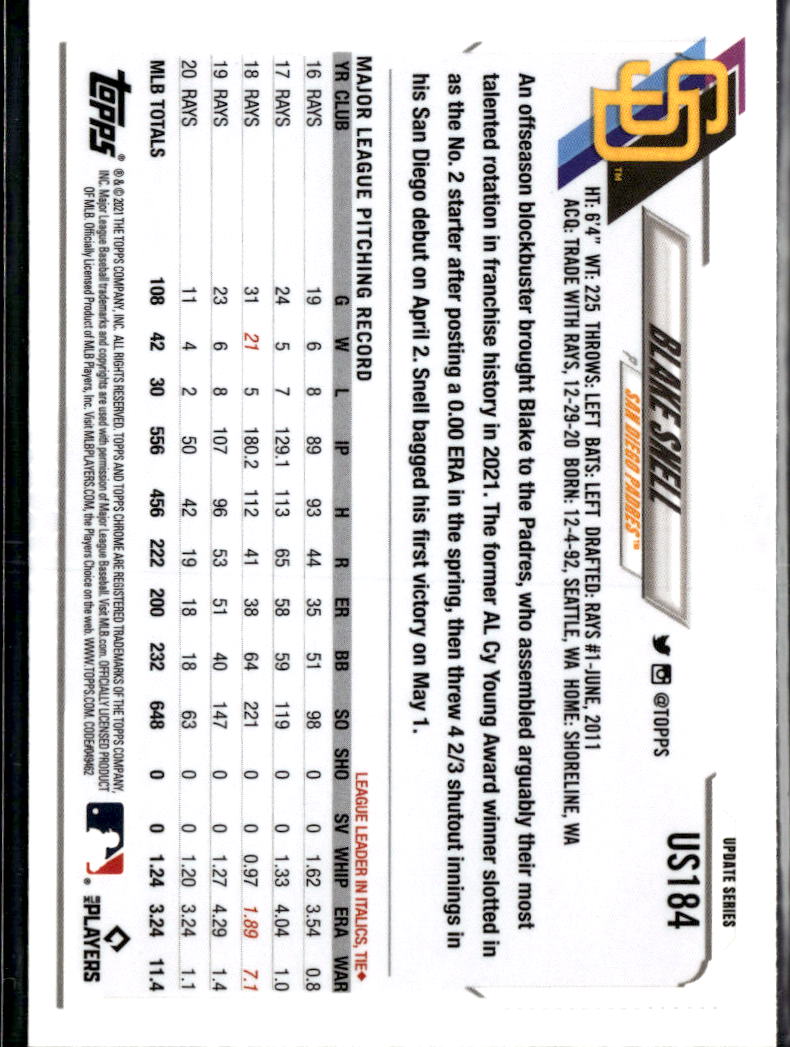 Blake Snell 2021 Topps Chrome Update Sapphire Edition San Diego Padres