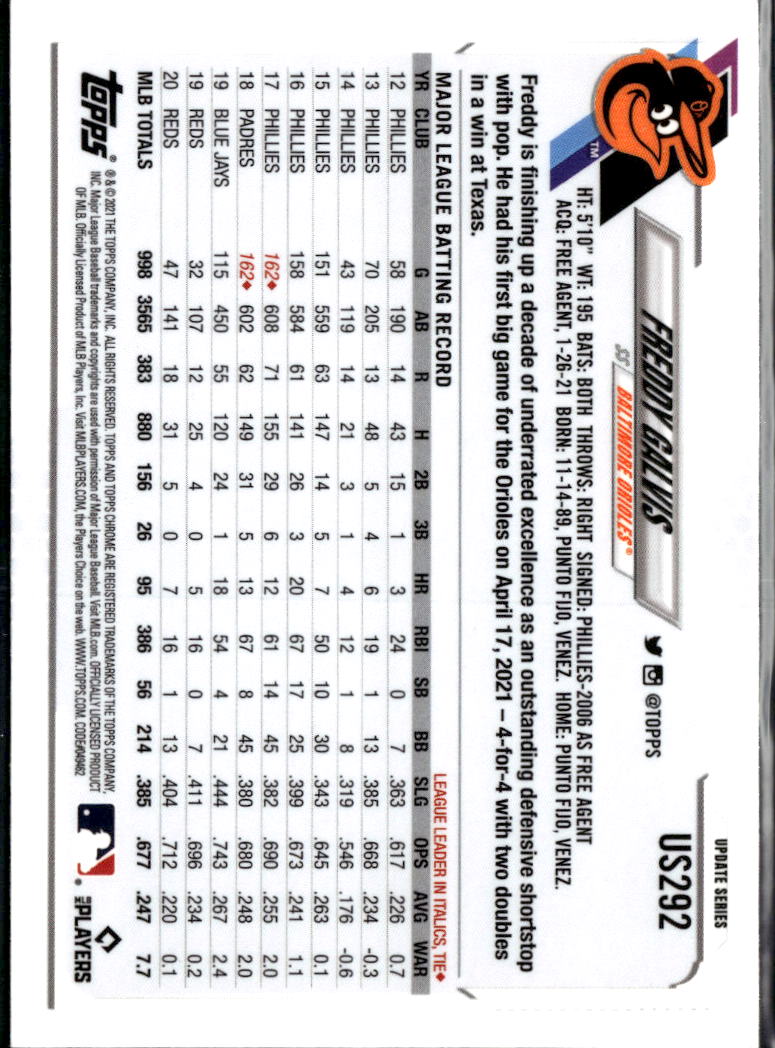 Freddy Galvis 2021 Topps Chrome Update Series Sapphire Edition Baltimore Orioles