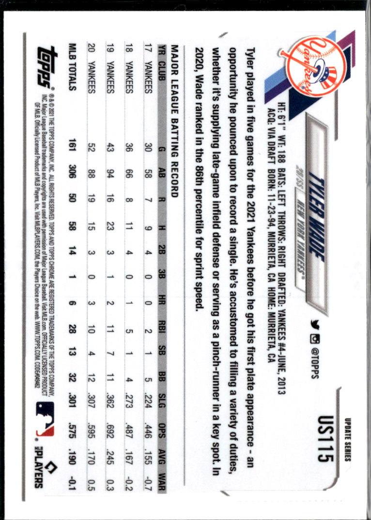 Tyler Wade 2021 Topps Chrome Update Series Sapphire Edition New York Yankees