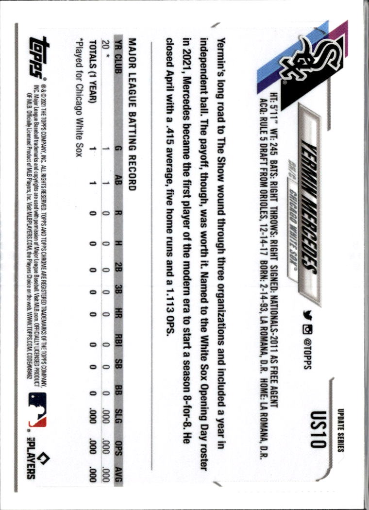 Yermin Mercedes 2021 Topps Chrome Sapphire RC Chicago White Sox