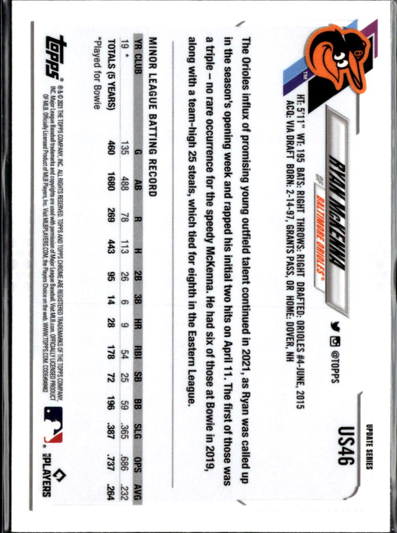 Ryan McKenna 2021 Topps Chrome Update Sapphire Edition RC Baltimore Orioles