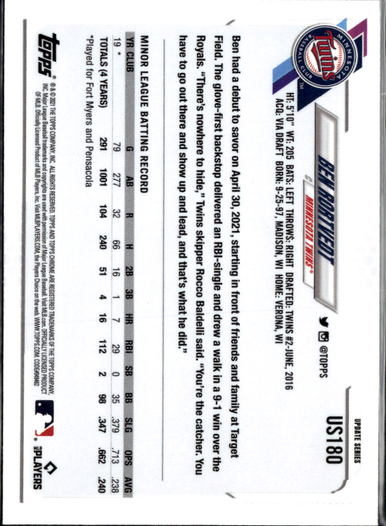 Ben Rortvedt 2021 Topps Chrome Update Series RC Blue Sapphire Minnesota Twins