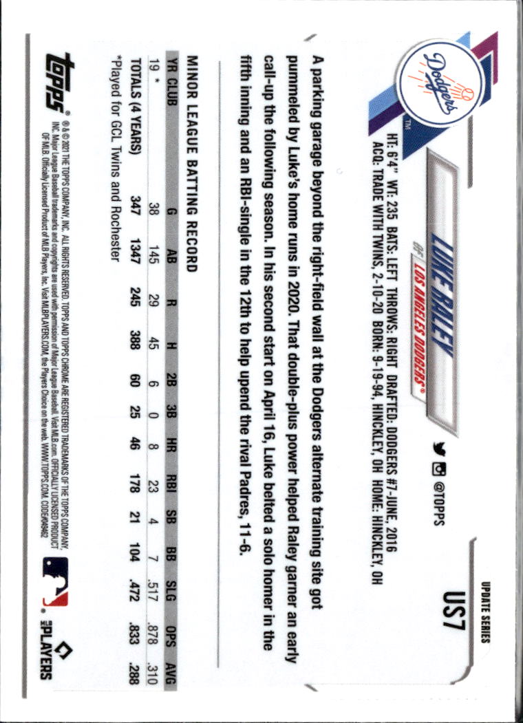 Luke Raley 2021 Topps Chrome Sapphire Update Series RC Los Angeles Dodgers