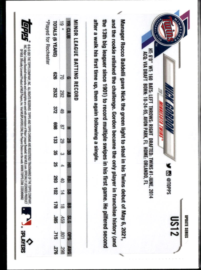 Nick Gordon 2021 Topps Chrome Update Series RC Sapphire Edition Minnesota Twins