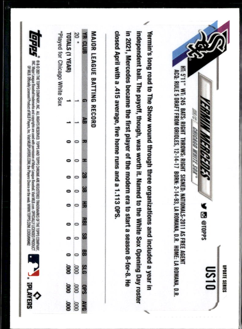 Yermin Mercedes 2021 Topps Chrome Sapphire Edition RC Blue Chicago White Sox