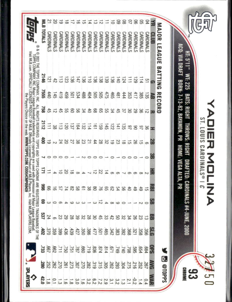 Yadier Molina 2022 Topps Chrome Gold Raywave Refractor 32/50 St. Louis Cardinals