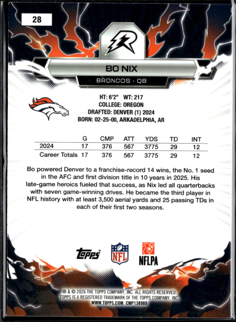 Bo Nix 2026 Topps Resurgence Pink Blue Denver Broncos