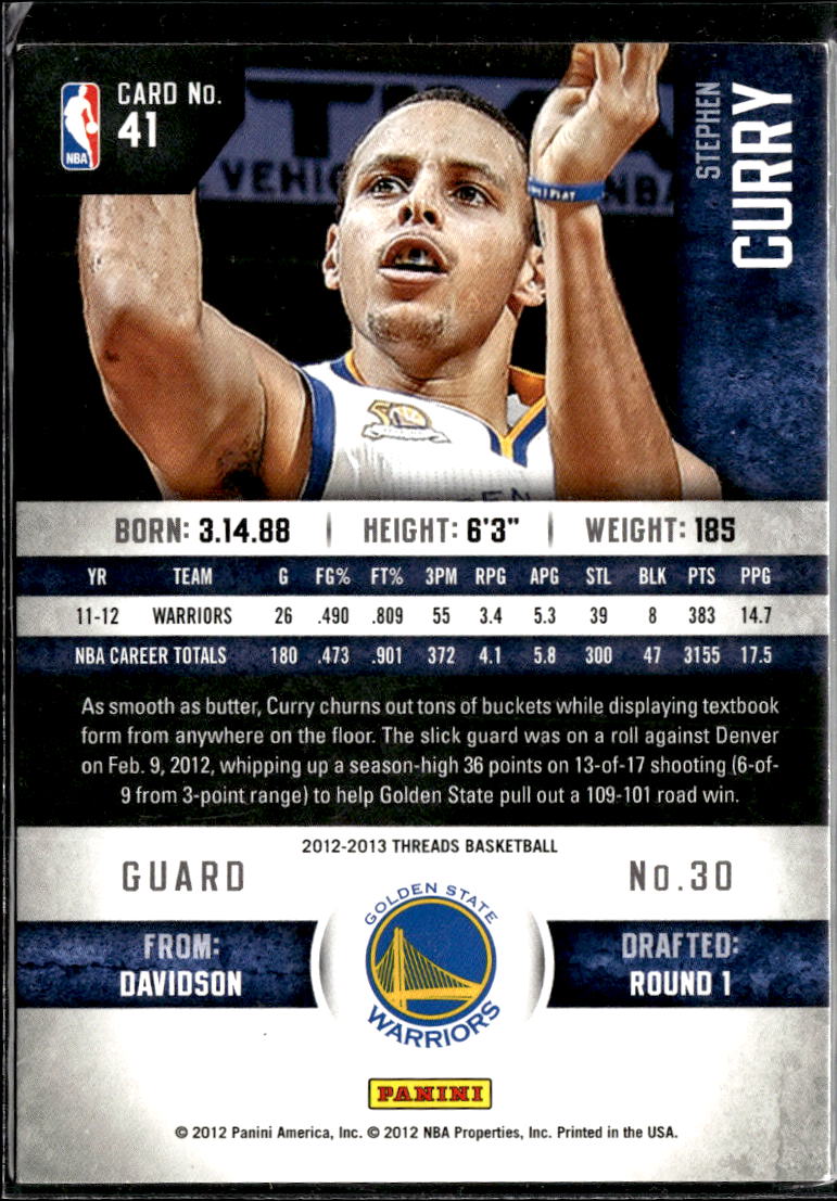 Stephen Curry 2012 Panini Threads Golden State Warriors