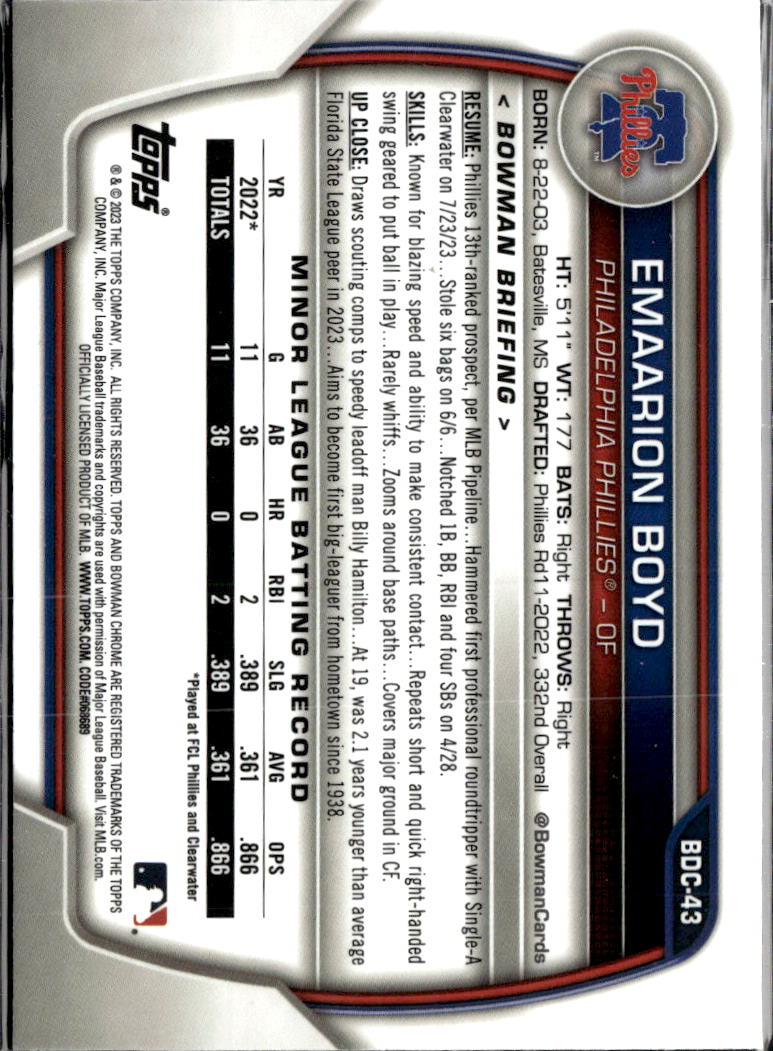 Emaarion Boyd 2023 Bowman Chrome Gold Refractor /50 Philadelphia Phillies