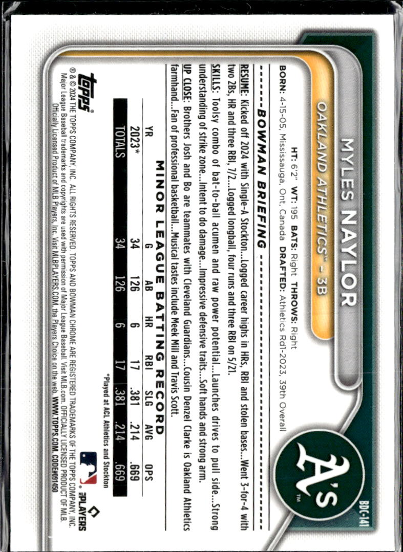 Myles Naylor 2024 Bowman Chrome Yellow Sapphire /75 Oakland Athletics