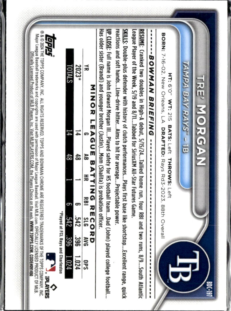 Tre' Morgan 2024 Bowman Draft Chrome Yellow Refractor /75 Tampa Bay Rays