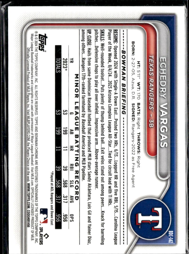 Echedry Vargas 2024 Bowman Chrome Speckle Refractor /200 Texas Rangers